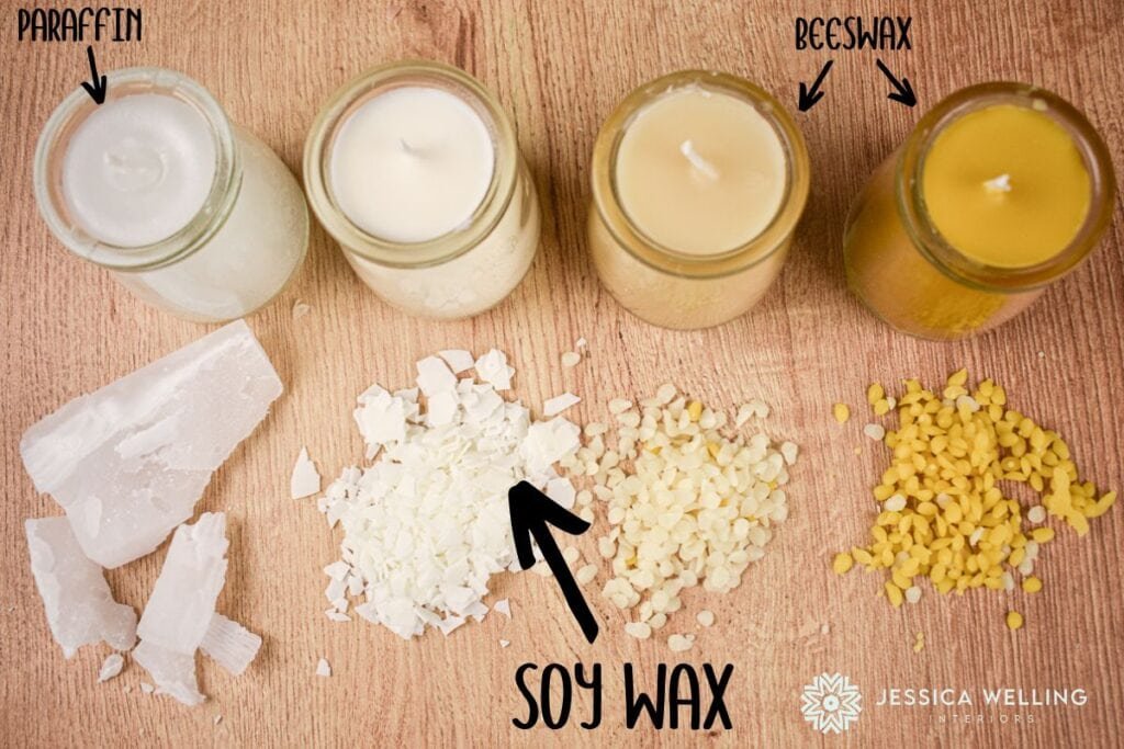 Four types of candles in jars labeled paraffin, soy wax, beeswax and yankee candles alongside their respective raw materials on a wooden surface.